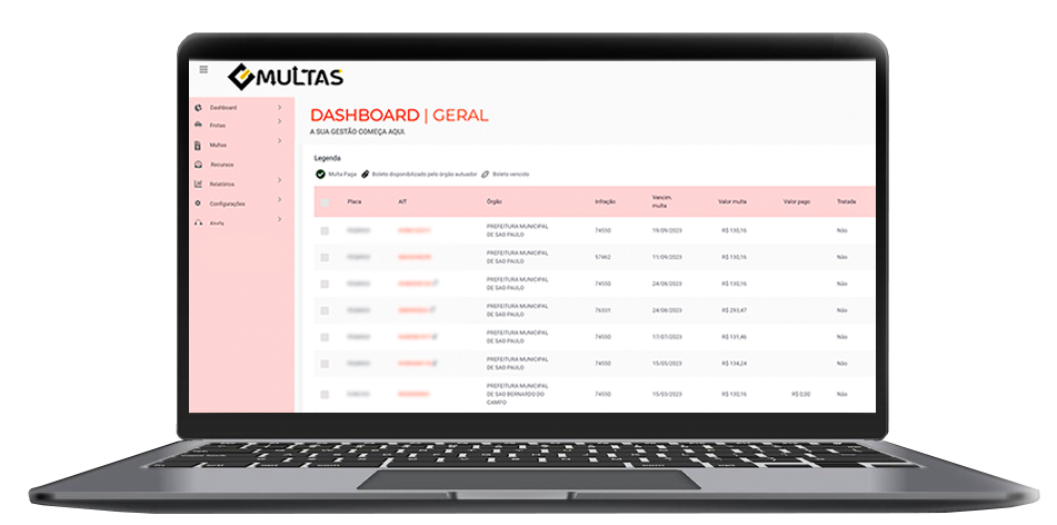 Painel do Guép Multas com a gestão de multas da frota: autuações, prazos de indicação e recursos